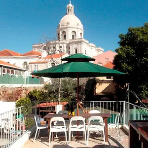 Alfama Terrace Appartement Lissabon